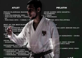 FORKI Provinsi Kepri Akan Gelar Coaching Clinic di Batam, Undang Donny Dharmawan