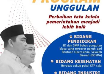 Silaturahmi dengan Warga Desa Pauh, Program Unggulan Bakti Lubis-Raja Bakhtiar Menarik Hati Masyarakat