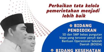 Silaturahmi dengan Warga Desa Pauh, Program Unggulan Bakti Lubis-Raja Bakhtiar Menarik Hati Masyarakat