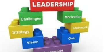 Menghidupkan Nilai-Nilai Profesionalisme, Integritas, Akuntabilitas, dan Keteladanan di Setiap Level Leadership Management pada Korporasi