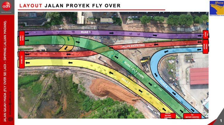 Fly Over Sei Ladi Selesai Desember 2024, Lalu Lintas Normal Beroperasi Januari 2025