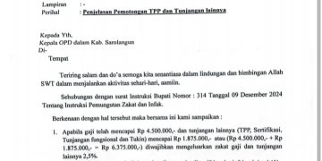 Dinilai Memberatkan, ASN Sarolangun Keluhkan Kewajiban Potongan Zakat 2,5% oleh BAZNAS
