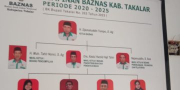 Baznas Kabupaten Takalar Salurkan Dana Miliaran untuk Berbagai Program Sosial