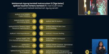 HUT ke-80, Mahkamah Agung Luncurkan 13 Aplikasi Layanan Peradilan Berbasis IT