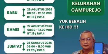 Percepat Transformasi Digital, Dispendukcapil Kota Kediri Buka Layanan IKD di Campurejo